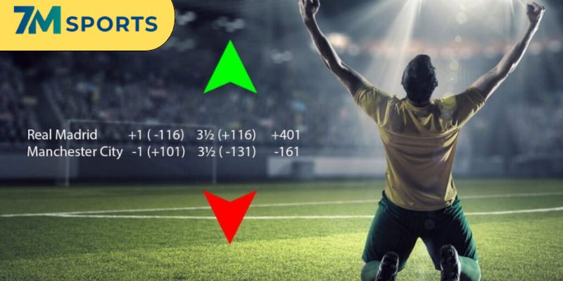 Dễ dàng tham gia cược kèo Over/Under